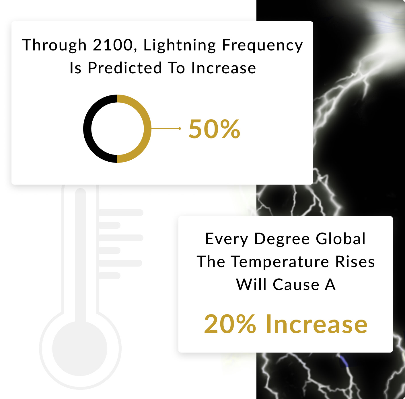 Flash Scientific Technology Inc Startengine