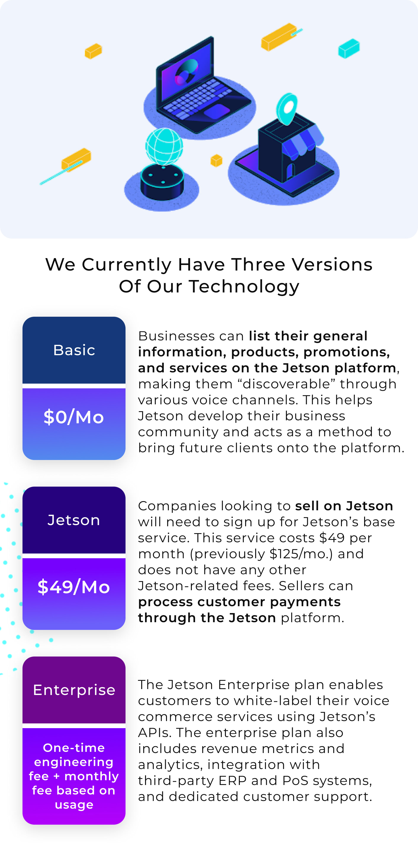 Jetson AI product features