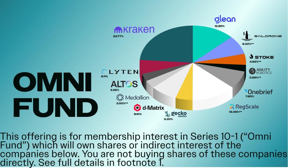 Omni Fund offering image