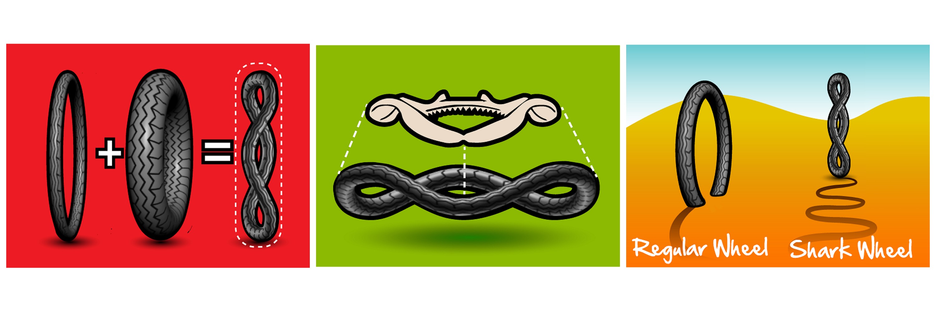 Shark wheel revenue Clearance